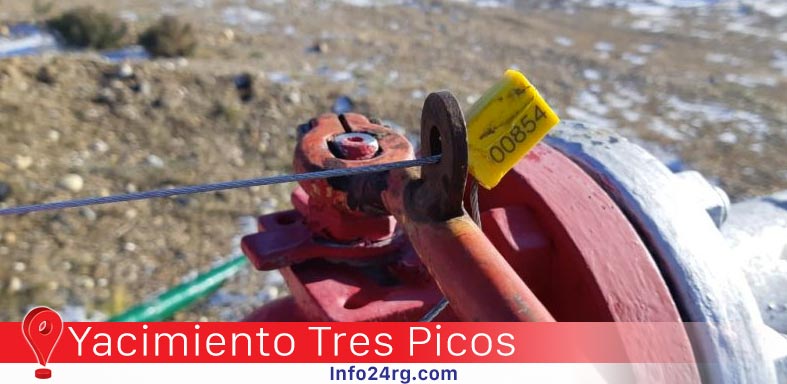 Medio Ambiente SINOPEC