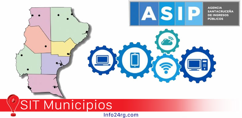 SIT Municipios