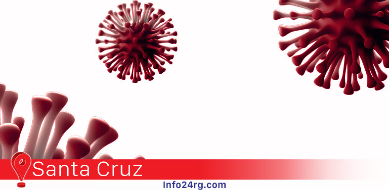 Santa Cruz COVID19