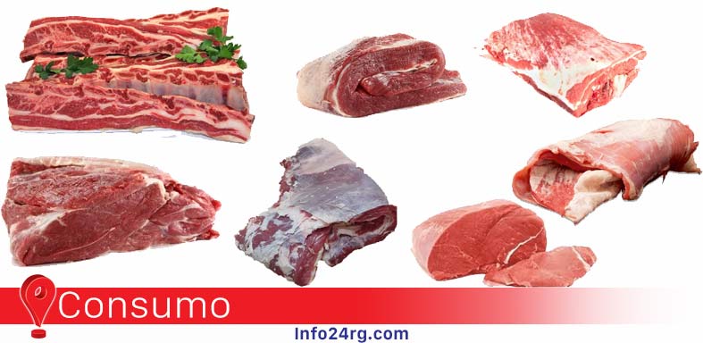 Carne: Por dos años no se podrán exportar estos 7 cortes parrilleros