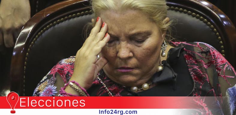 Carrió