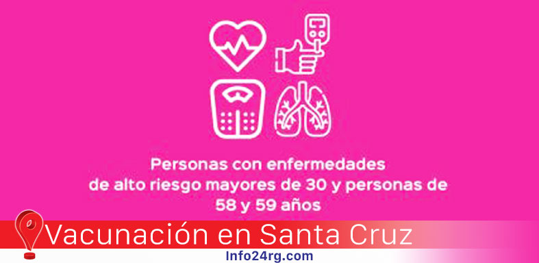 abilitan turnos para personas mayores a 30 años