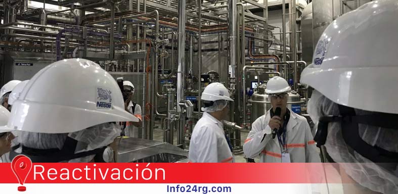 Argentina Reactivacion