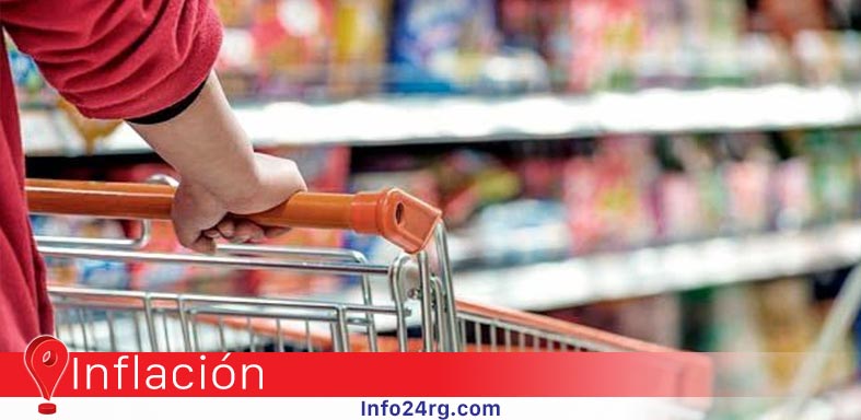 Inflación