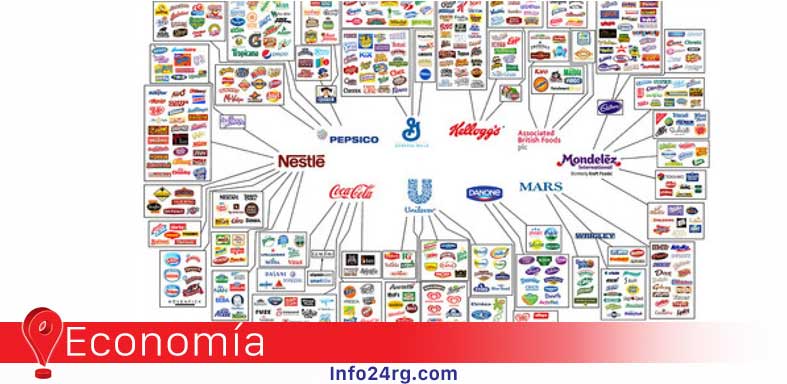 Monopolio Alimentos