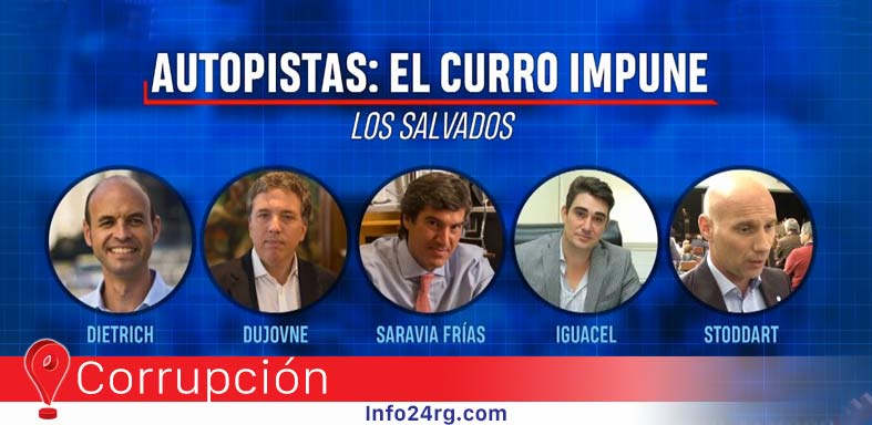 Corrupción Mauricio Macri