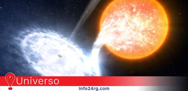 Sol orbitando cerca de un agujero negro