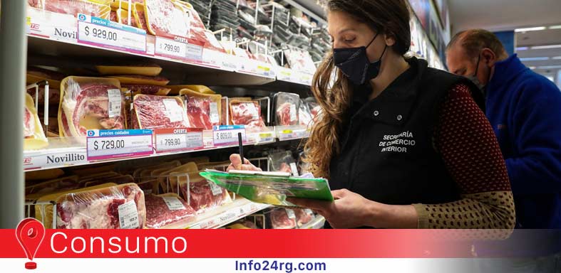 Controles de precios