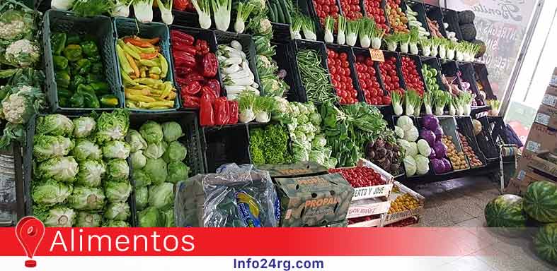 brecha entre productores y consumidores