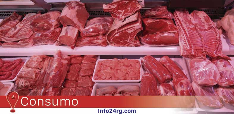 consumo de carne