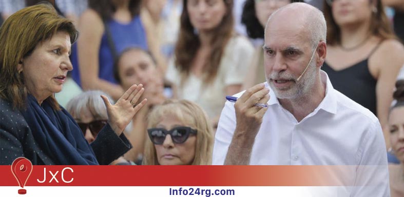 Rodríguez Larreta Vs Bullrich