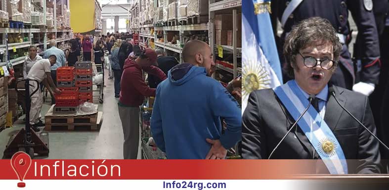 Javier Milei Inflación