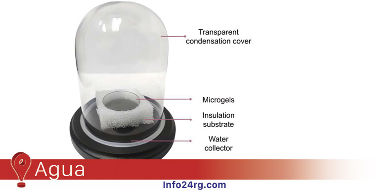 convertir aire caliente en agua potable