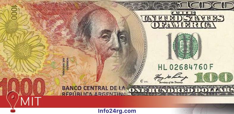 MIT: Hasta los analistas de EE.UU afirman que la dolarización es imposible en Argentina