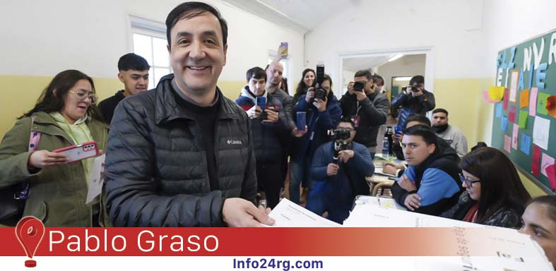 Pablo Grasso