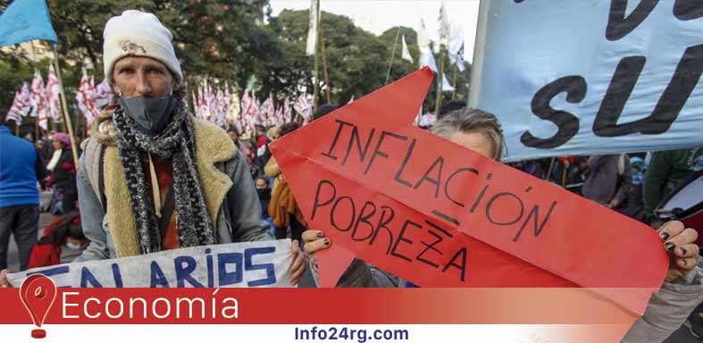 salario real