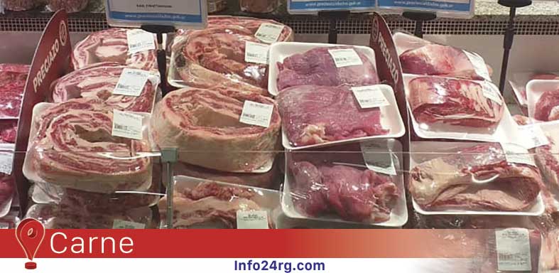 Precio de la Carne