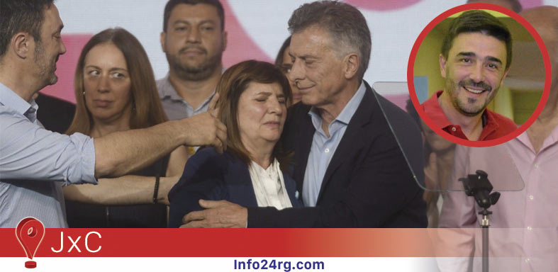 Juntos por el Cambio