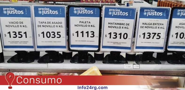 Precios Justos