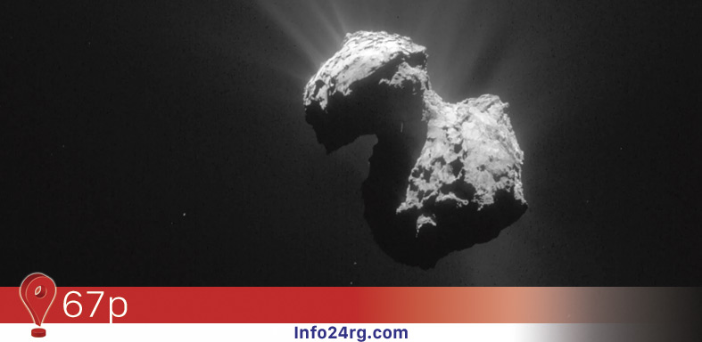 67P/Churyumov–Gerasimenko