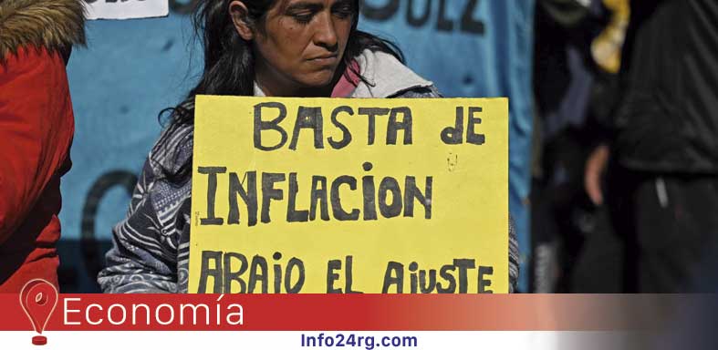 Inflación imparable