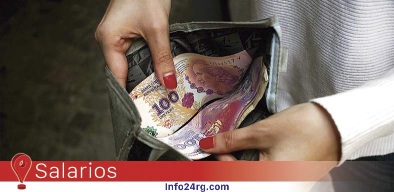 Consejo del Salario