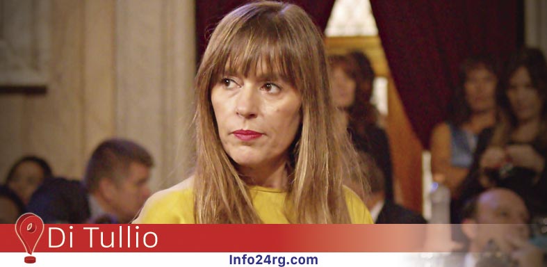 Di Tullio