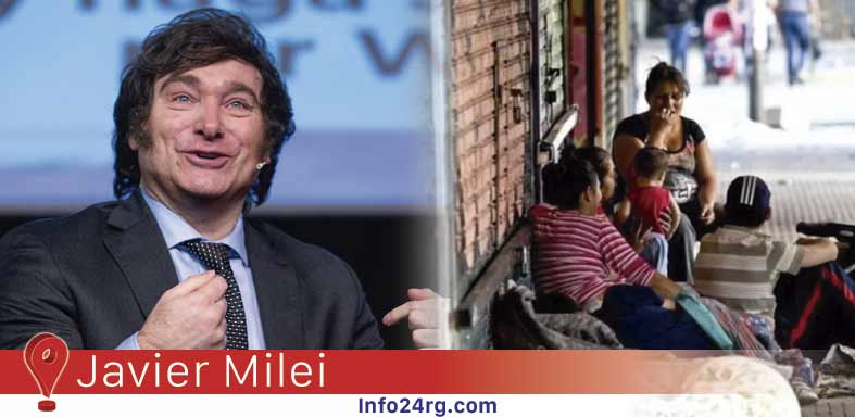Milei Pobreza