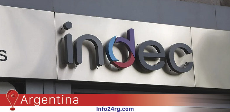 Indec Argentina Pobreza