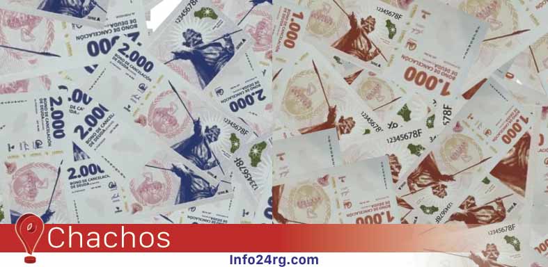 cuasimoneda en Argentina