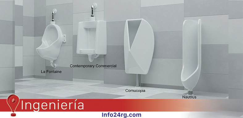 urinario