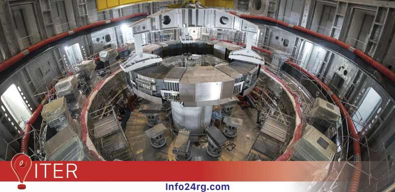ITER 