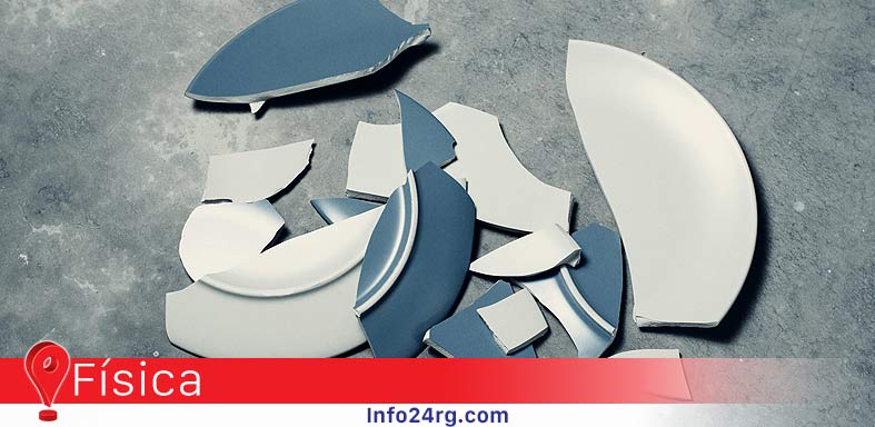 ley universal fragmentacion