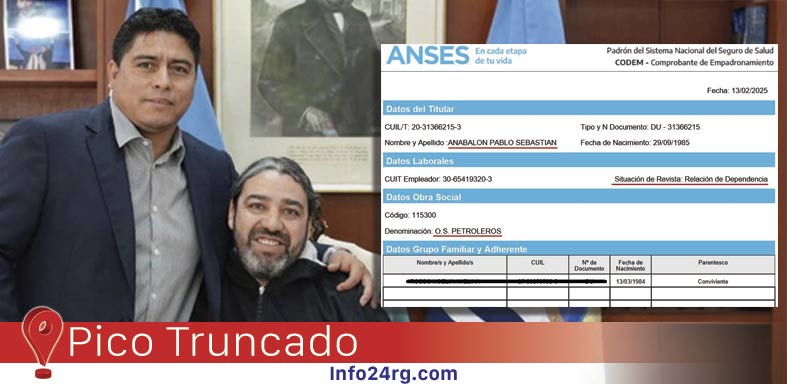 Escándalo: Sebastián Anabalón,