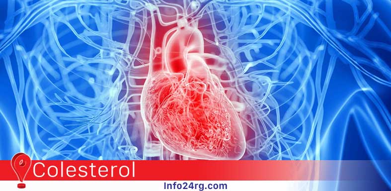 Colesterol: Descubren nueva evidencia 