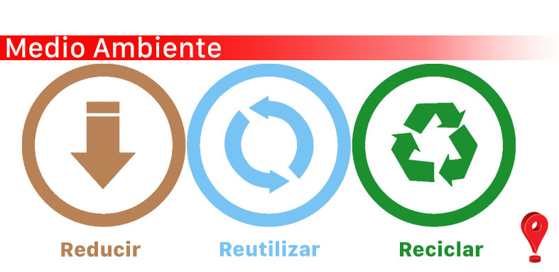 Medio Ambiente