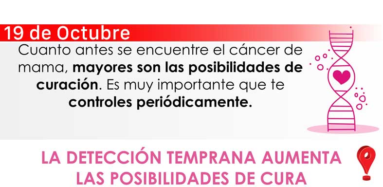 Día Mundial de la Lucha contra el Cáncer de mama